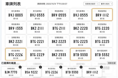 挑車牌|車牌選號工具｜附：車牌吉凶、數字五行命理分析 – 免 